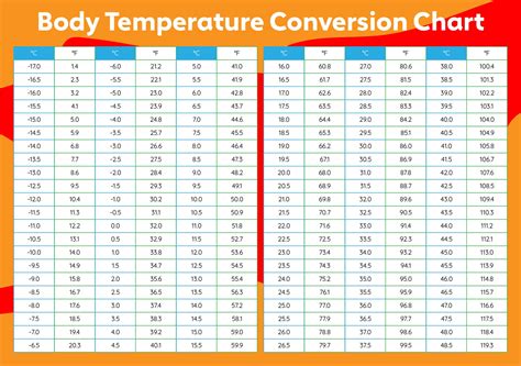 67 fahrenheit to celsius|76 fahrenheit to celsius.